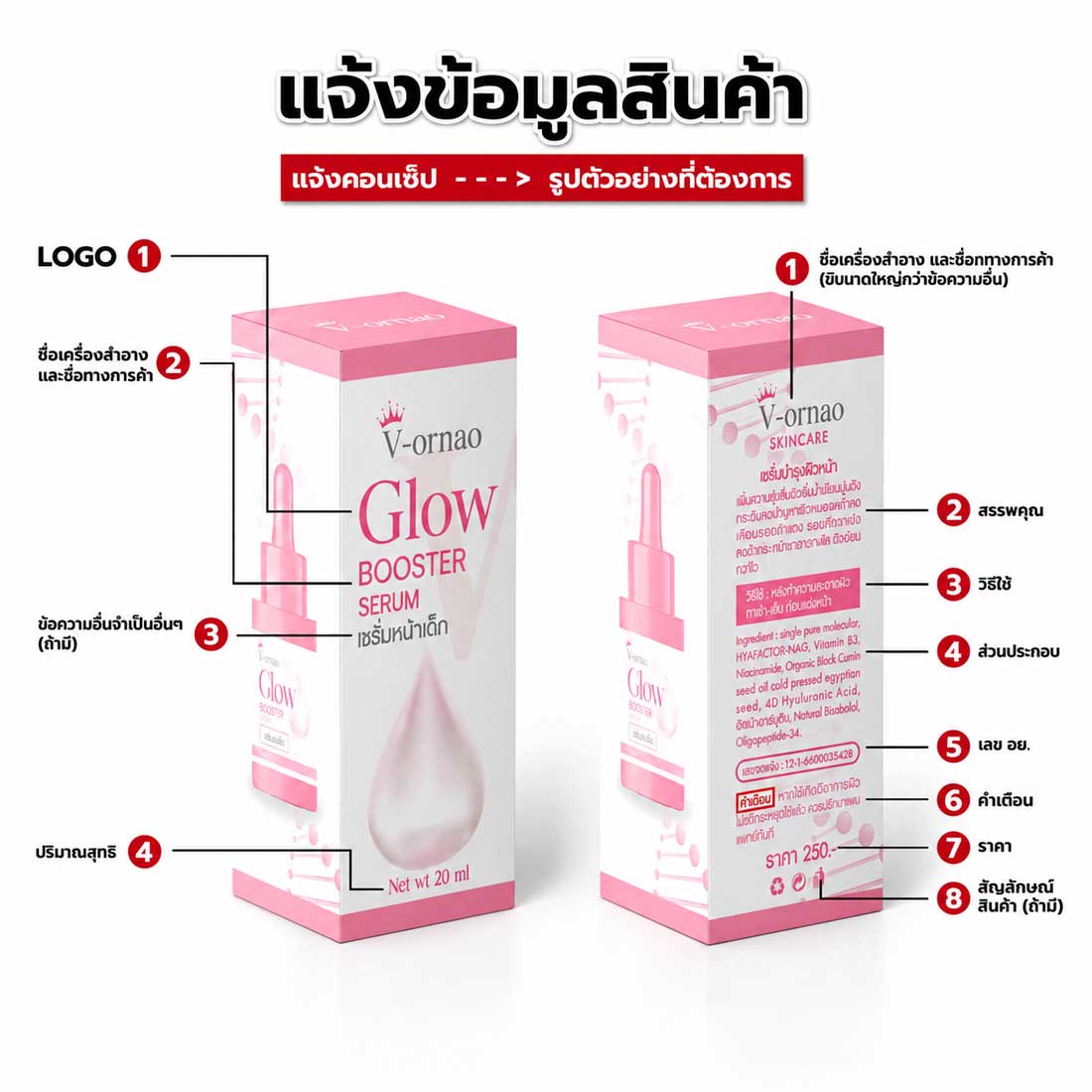 ข้อมูลออกแบบ