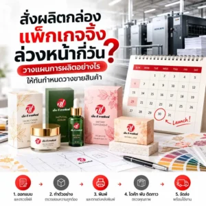 สั่งผลิตกล่องแพ็กเกจจิ้ง